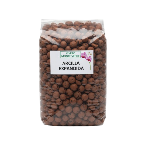 Arcilla Expandida